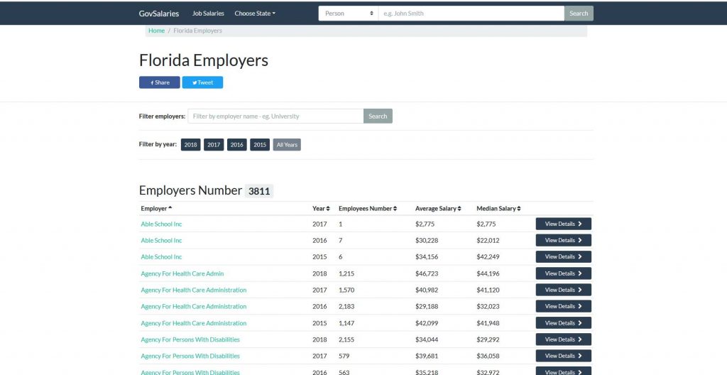 Florida Government Salaries/Payrolls Open Data Sources