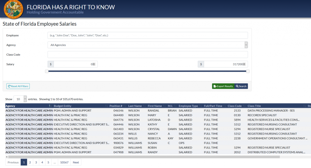 Florida Government Salaries/Payrolls – Open Data Sources